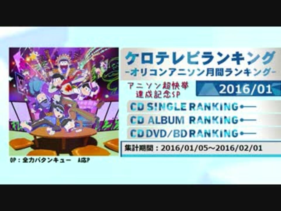 アニソンランキング 16年1月 ケロテレビランキング ニコニコ動画