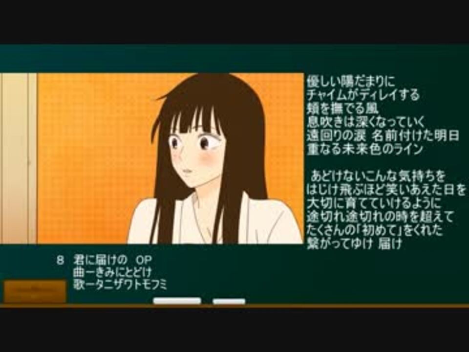 歌詞付き カラオケで歌いたいアニソンメドレー 映像付き Part2 ニコニコ動画