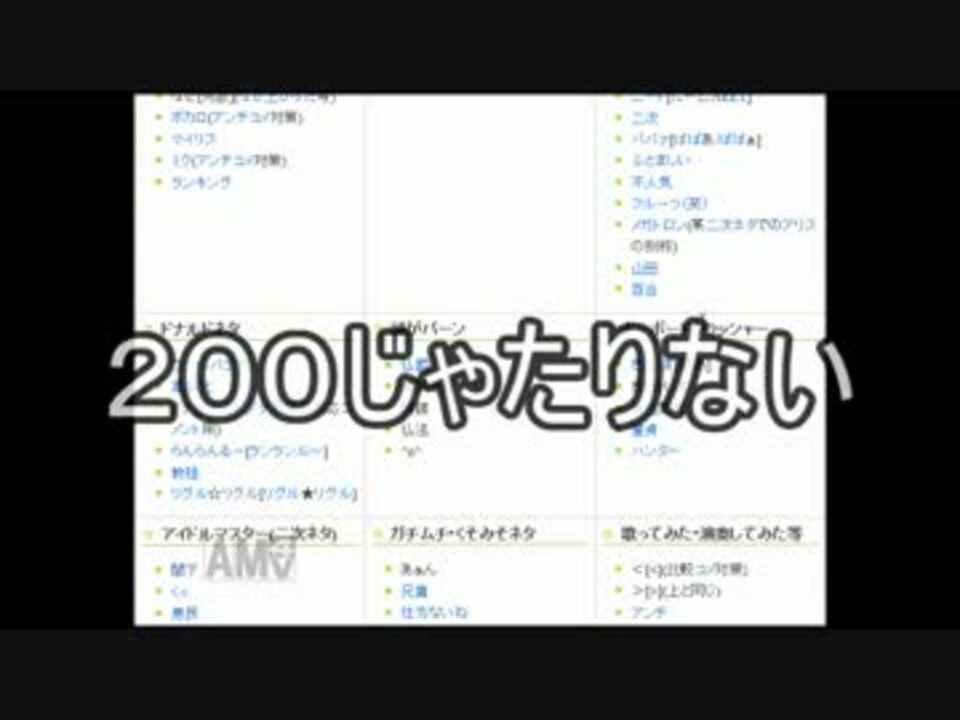 Ng設定の使い方 Ngコメントのススメ ニコニコ動画