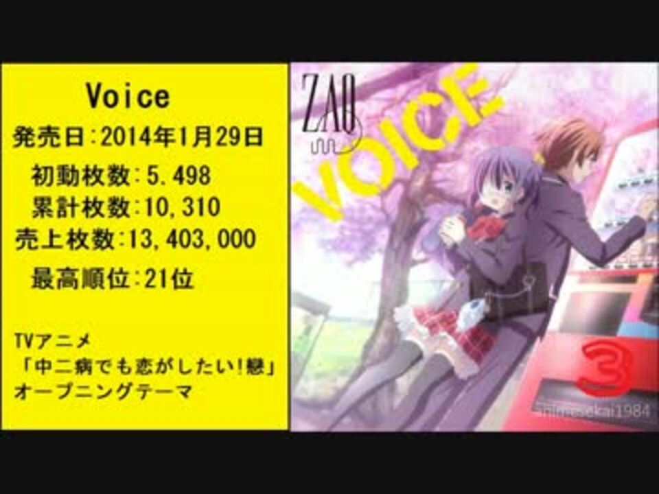 Zaq アニソンcd売上ランキング 16 2 11現在 ニコニコ動画