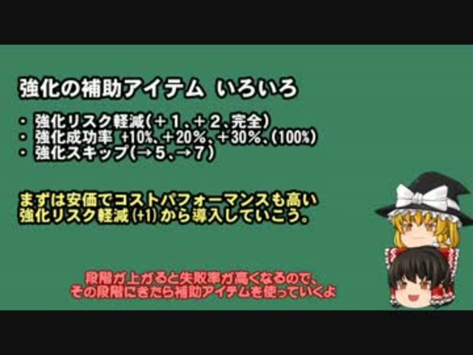 人気の Ship9 動画 240本 5 ニコニコ動画