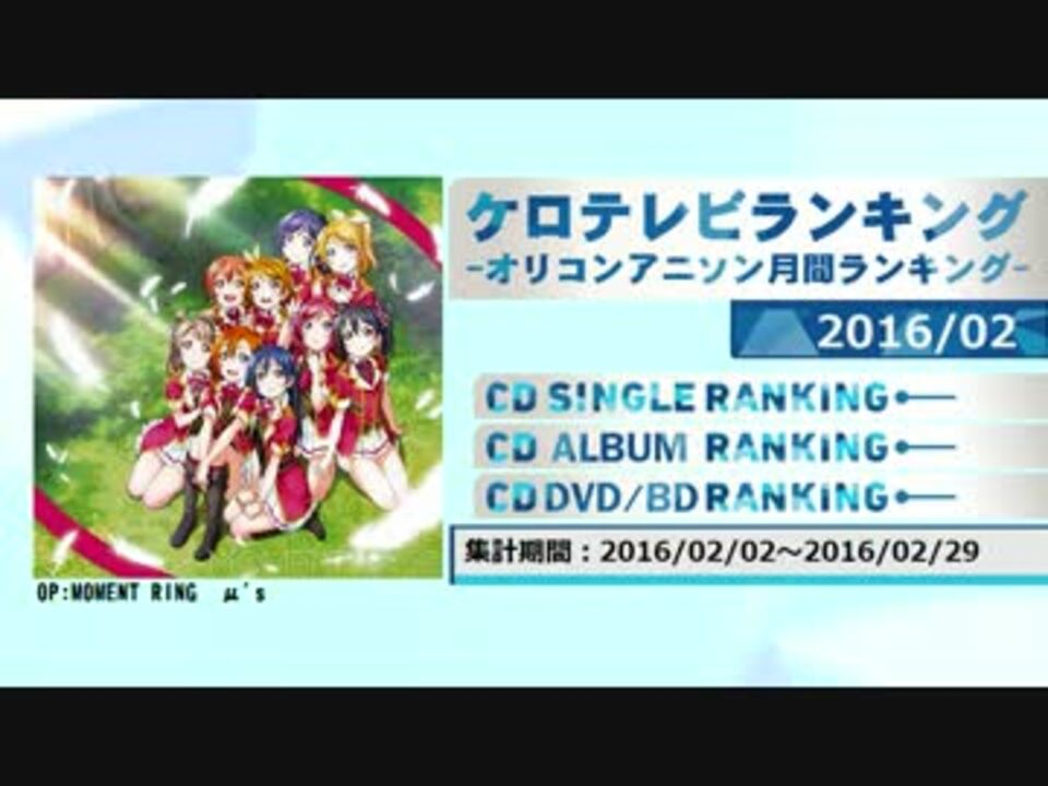 アニソンランキング 16年2月 ケロテレビランキング ニコニコ動画