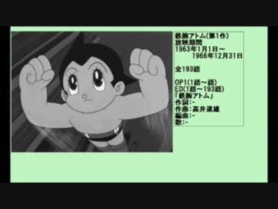 人気の 手塚治虫 動画 1 009本 ニコニコ動画