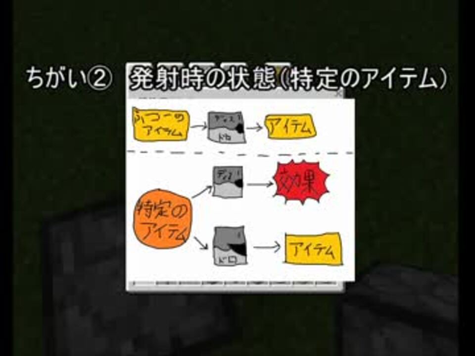 Minecraft ディスペンサーとドロッパー ゆっくり解説 ニコニコ動画