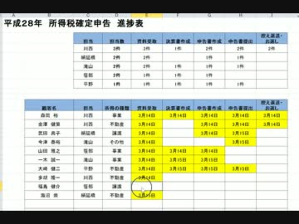 エクセルの確定申告進捗管理表 ニコニコ動画