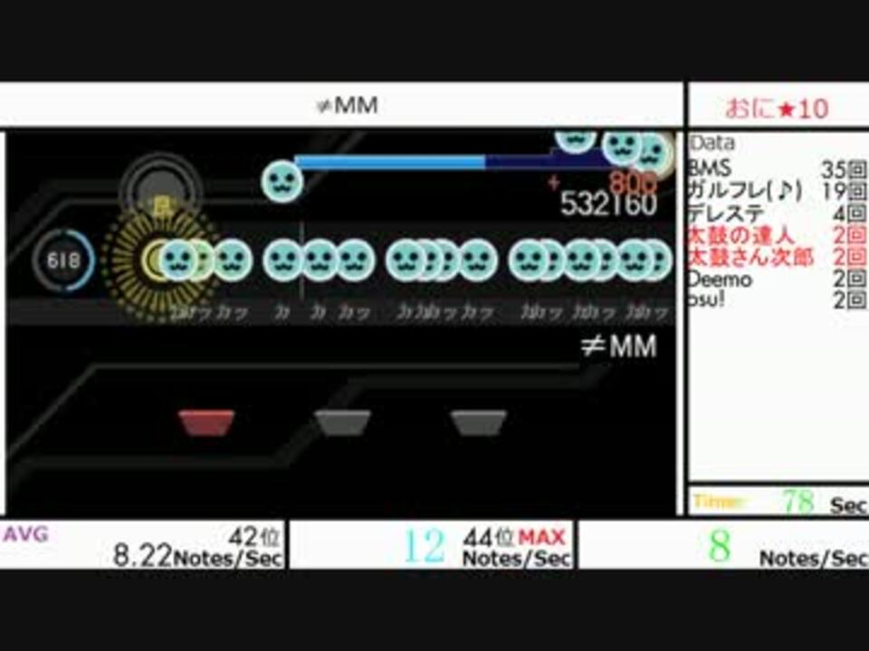 太鼓さん次郎 Mmの秒間密度をはかってみた ニコニコ動画