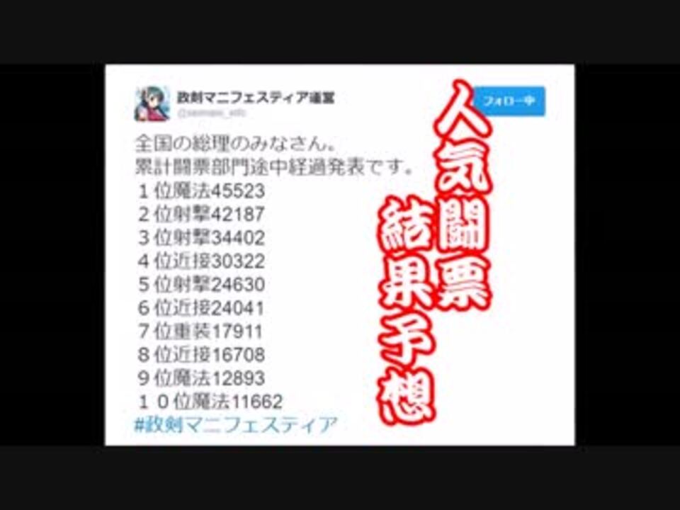 実況 日本の総理をゲームで学ぶ Part21 政剣マニフェスティア ニコニコ動画