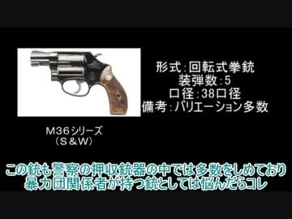 Coc解説 Cocに登場させられる銃火器の解説をしてみた その８ ニコニコ動画