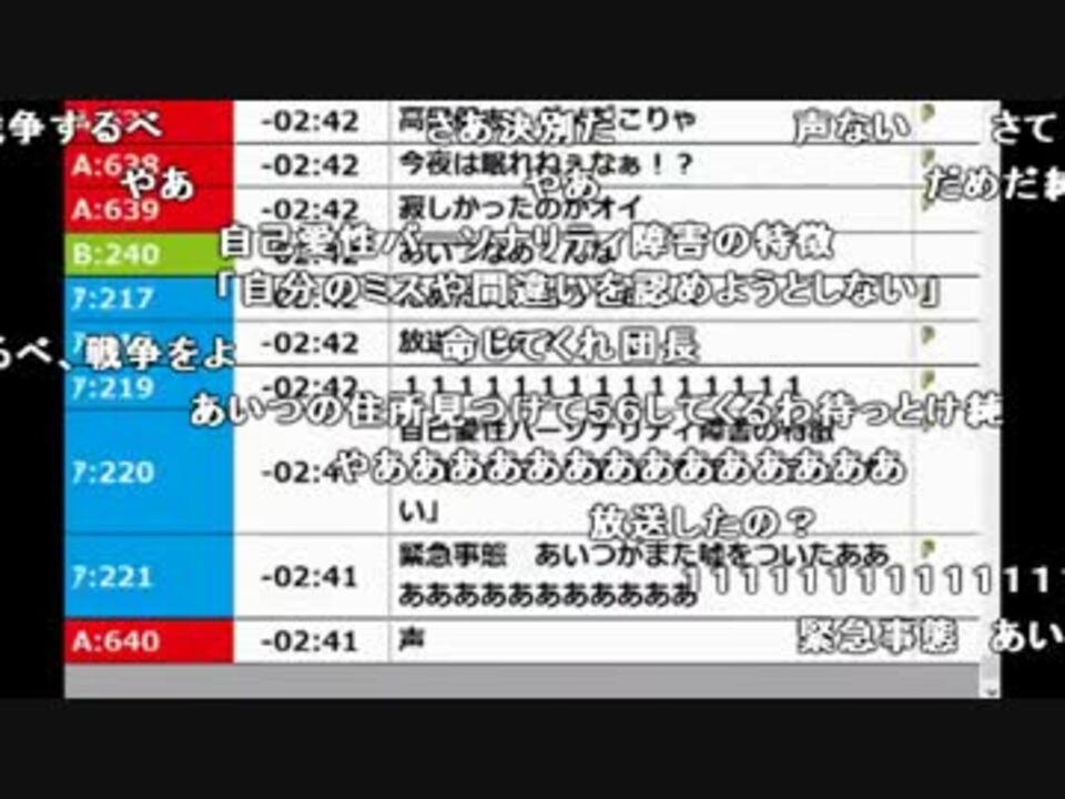 Ch うんこちゃん 悲しみの雑談その2 16 03 28 ニコニコ動画