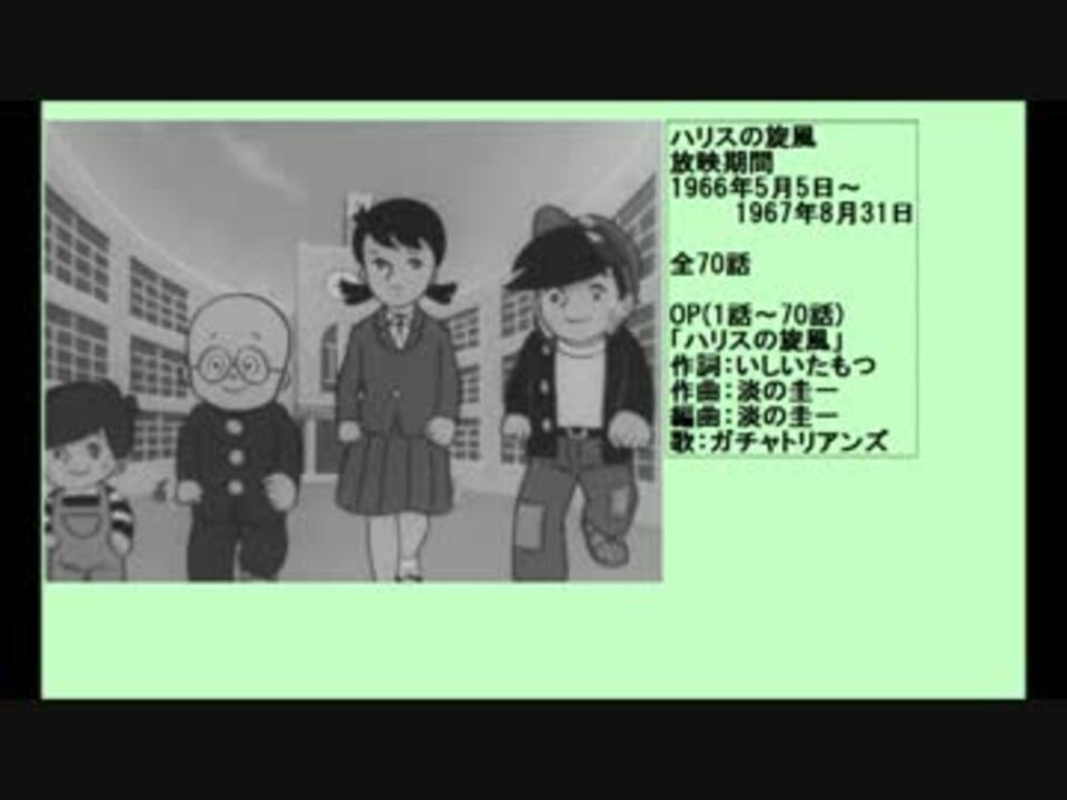 人気の ハリスの旋風 動画 6本 ニコニコ動画