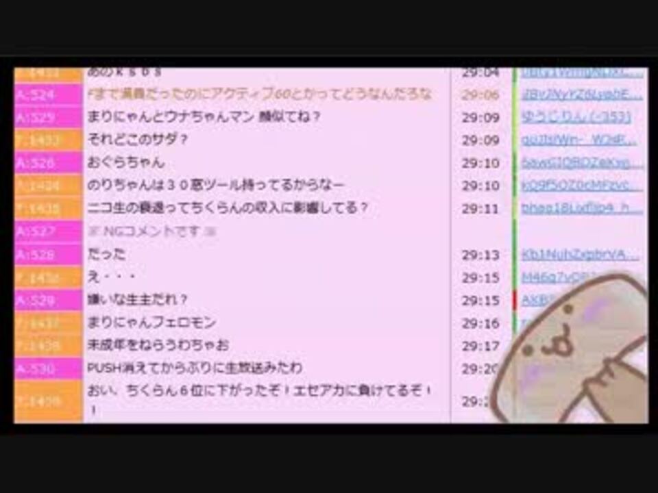 人気の ちくわちゃん 動画 365本 4 ニコニコ動画