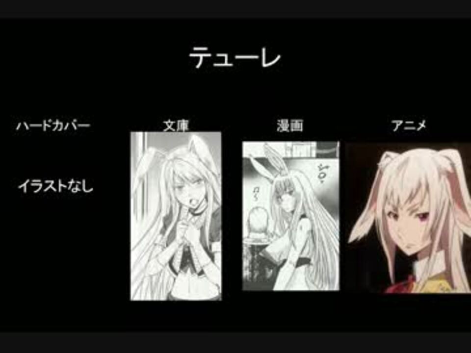 人気の Gate 動画 344本 4 ニコニコ動画