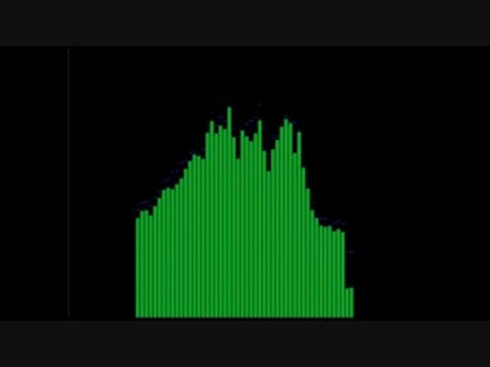 法律事務所ホームワン ラジオcm ニコニコ動画