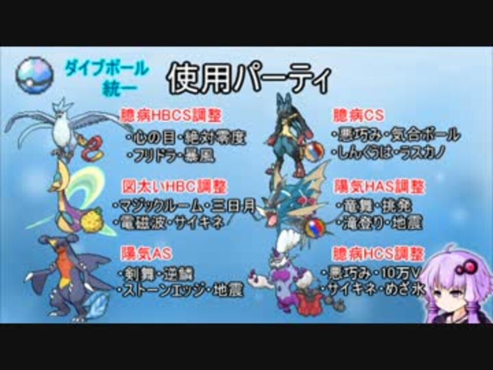 ポケモンoras ネットポリス出動 色統一と共に事件を解決せよ Part8 ニコニコ動画