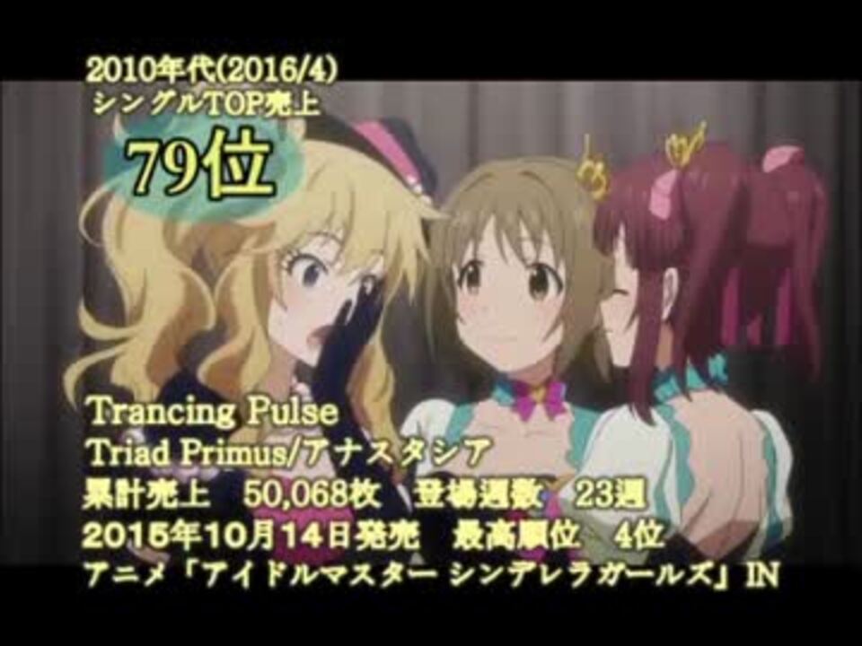 人気の Kalafina 動画 1 6本 4 ニコニコ動画