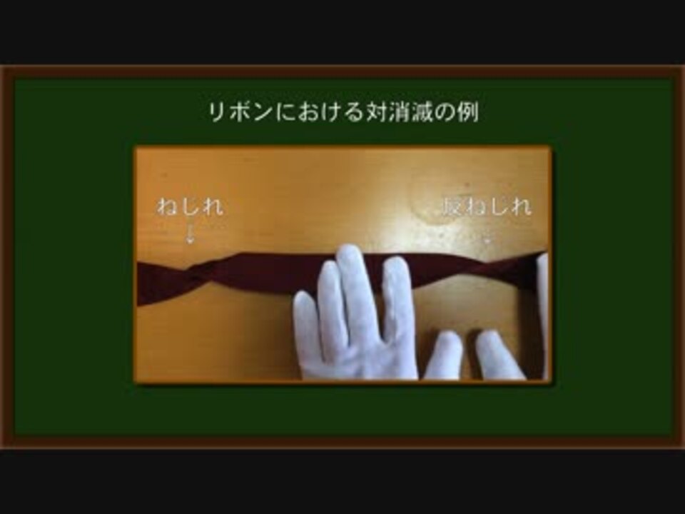 【3分解説】対消滅と対生成【1】 ニコニコ動画