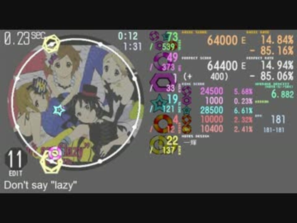 人気の ゲーム けいおん 動画 434本 3 ニコニコ動画