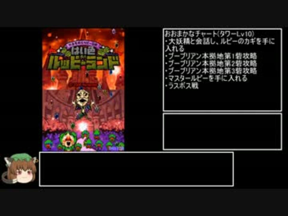 Rta もぎたてチンクルのばら色ルッピーランド 4時間42分48秒 Part9 10 ニコニコ動画