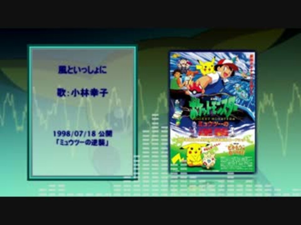 1998 2015 劇場版ポケットモンスターed主題歌サビメドレー 18曲 A ニコニコ動画