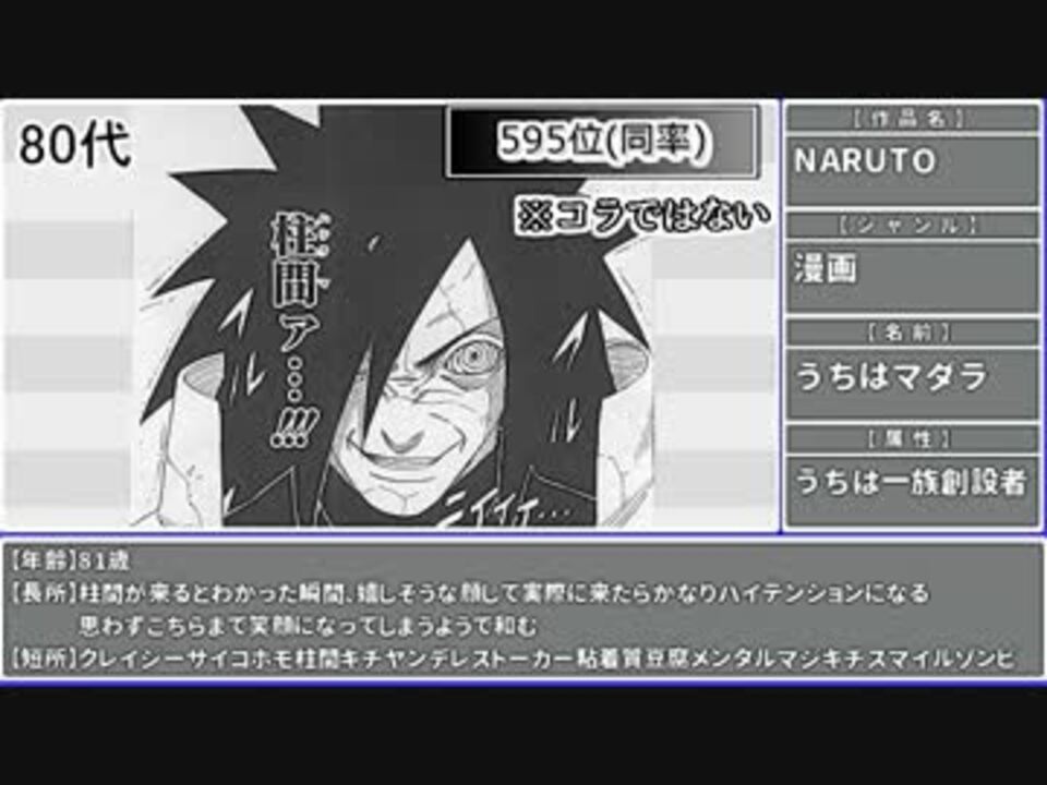 人気の 卑劣様 動画 134本 3 ニコニコ動画