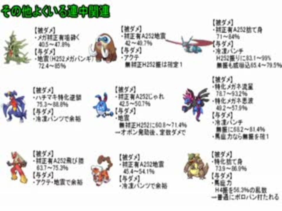 Oras まじめに役割論理 メガヤグラージ Part30 ニコニコ動画