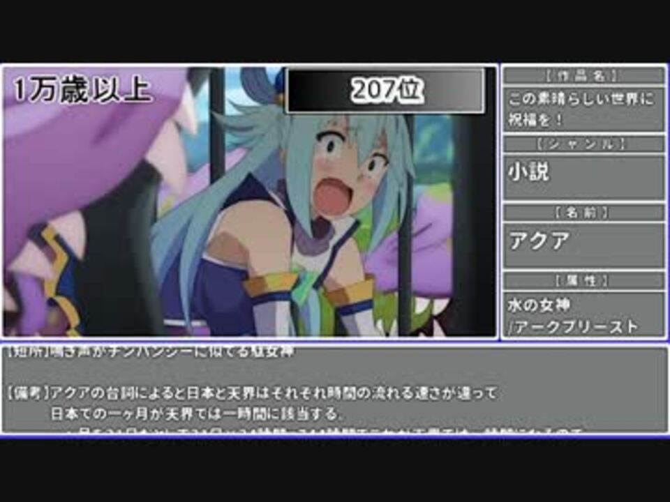 全ジャンル最高齢スレランキング2015 Part11 1万歳 1000万歳まで ニコニコ動画