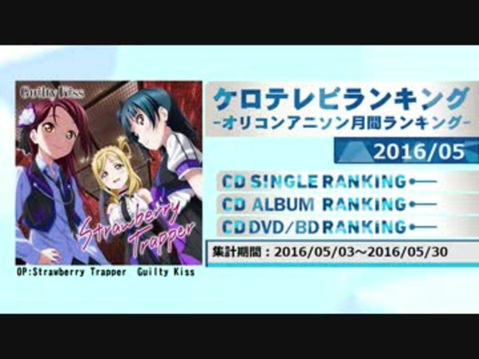 アニソンランキング 16年5月 ケロテレビランキング ニコニコ動画