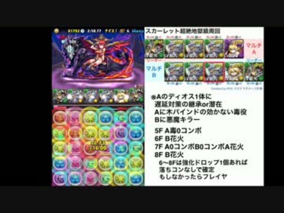 降臨メモ スカーレット降臨超絶地獄級マルチ劉備パ花火周回 ニコニコ動画