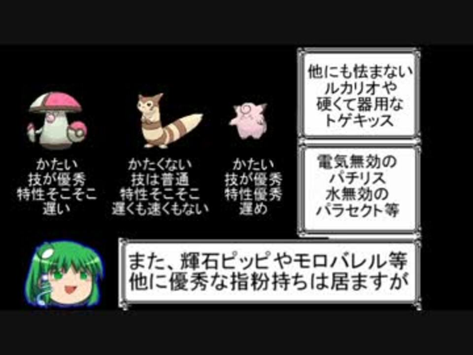 人気の ポケモン サーナイト 動画 172本 4 ニコニコ動画
