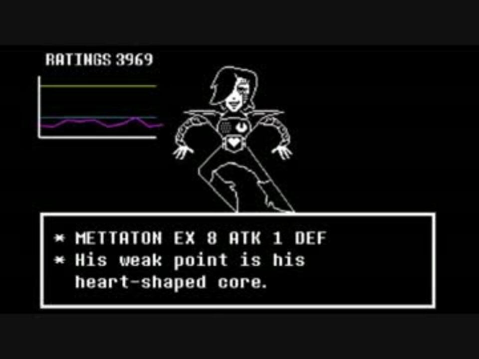 人気の Mettaton 動画 195本 6 ニコニコ動画