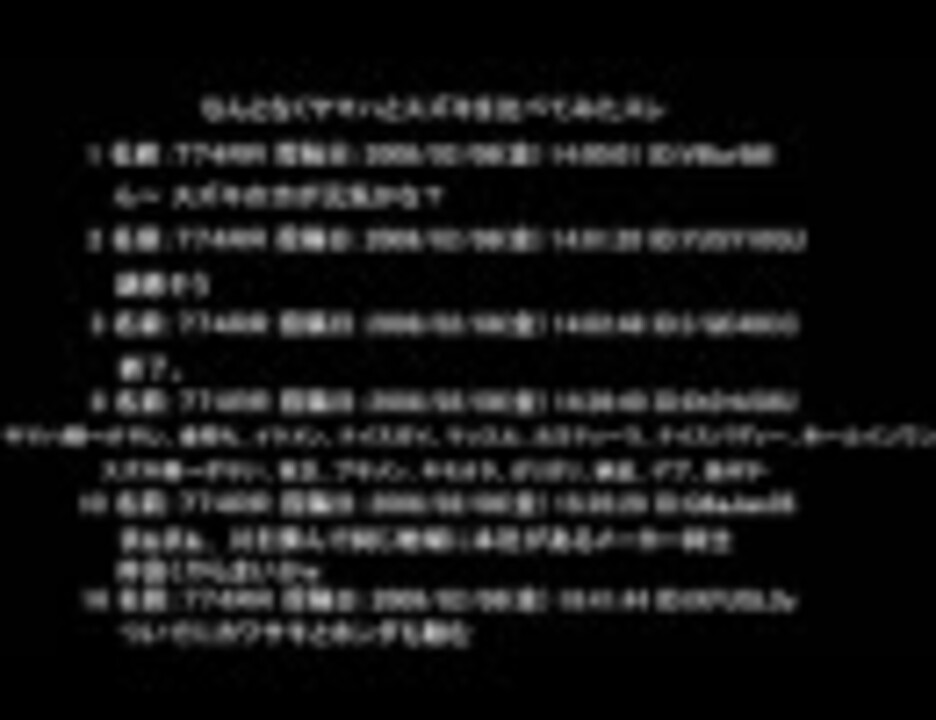 バイクスレコピペ ニコニコ動画