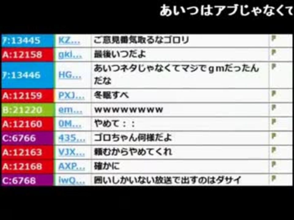 うんこちゃん つわはすは叩かれすぎ 他takos アブ キヨについて ニコニコ動画