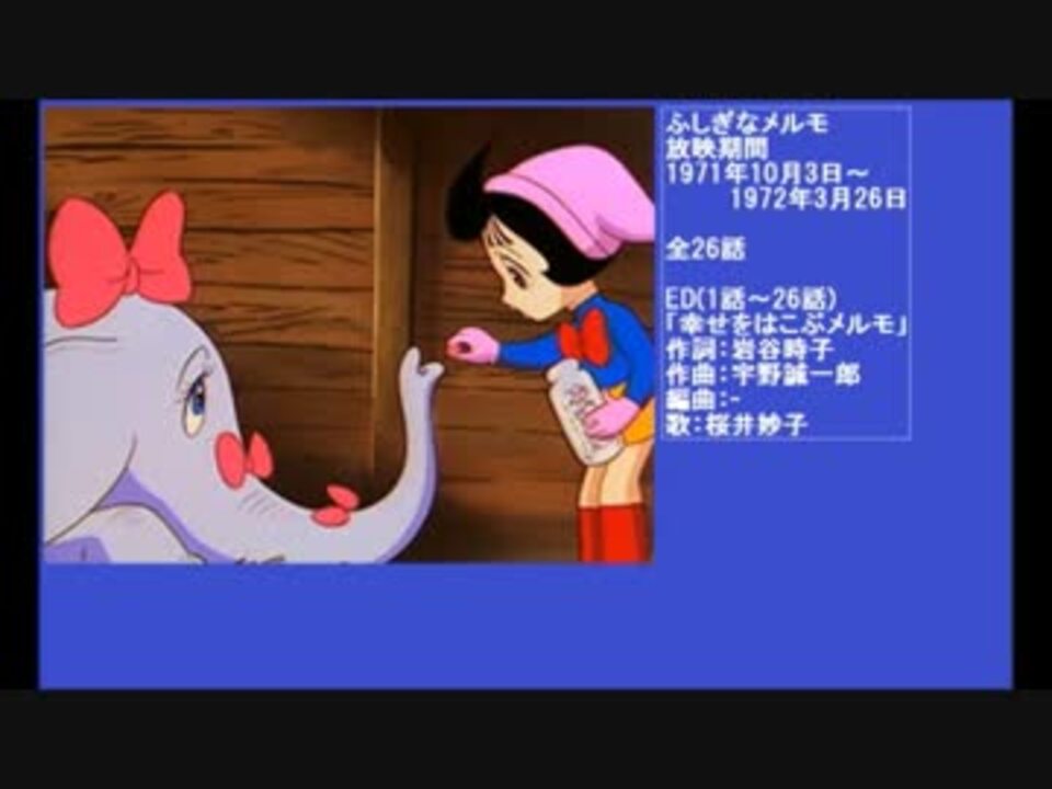 人気の 手塚治虫 動画 1 031本 22 ニコニコ動画