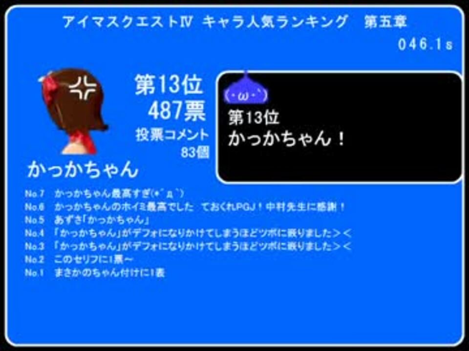 アイマスクエスト キャラ人気ランキング 第五章 2 2 ニコニコ動画