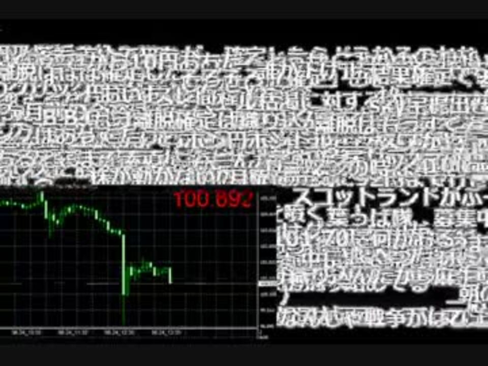 1ドル100円を割った時の２ちゃんねる市況板２の反応 2016 6 24 英国eu離脱 ニコニコ動画