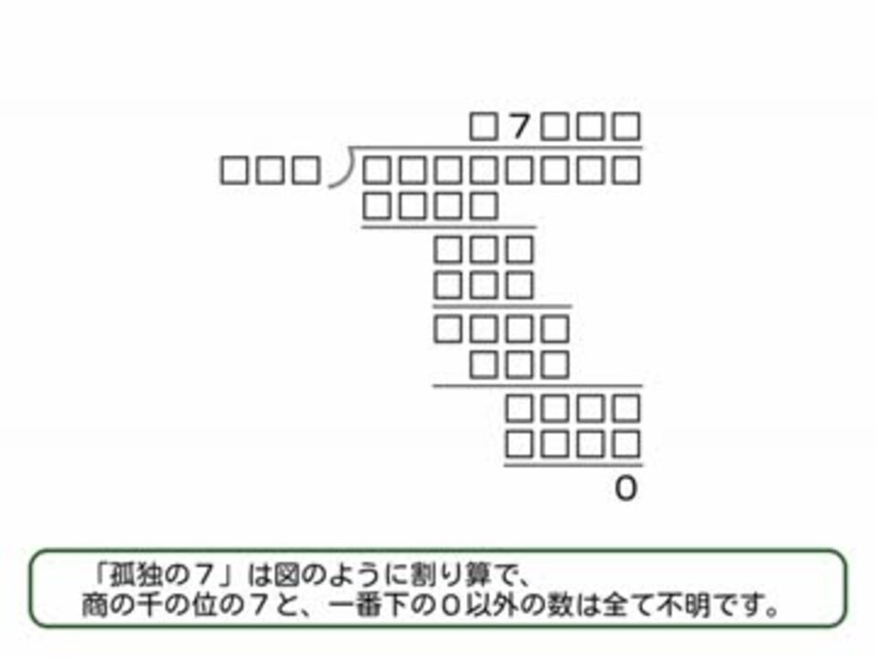 美しい 虫食い算 割り算 難問