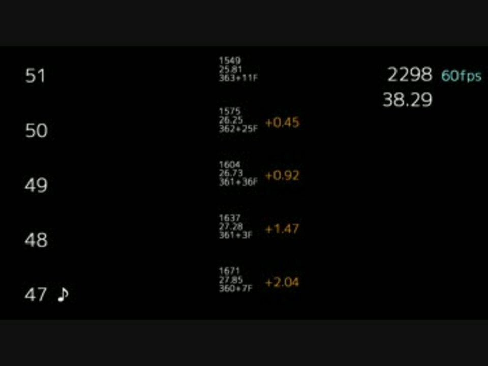 スーパーマリオワールド マント速度比較 ニコニコ動画