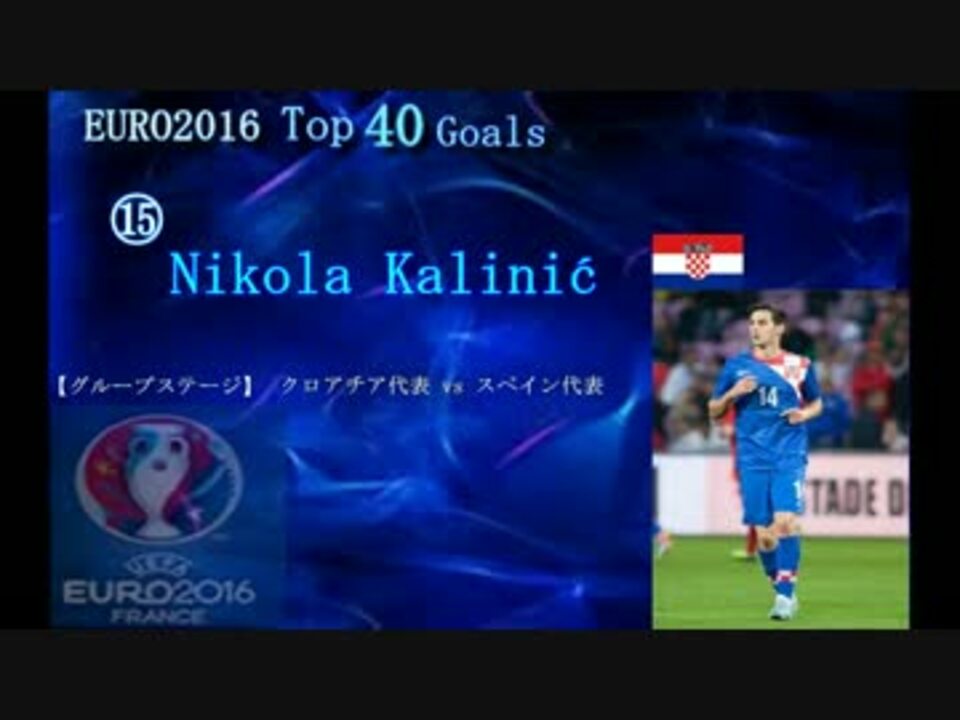 Euro16 Top 30 Goals 15位 1位 ー ニコニコ動画