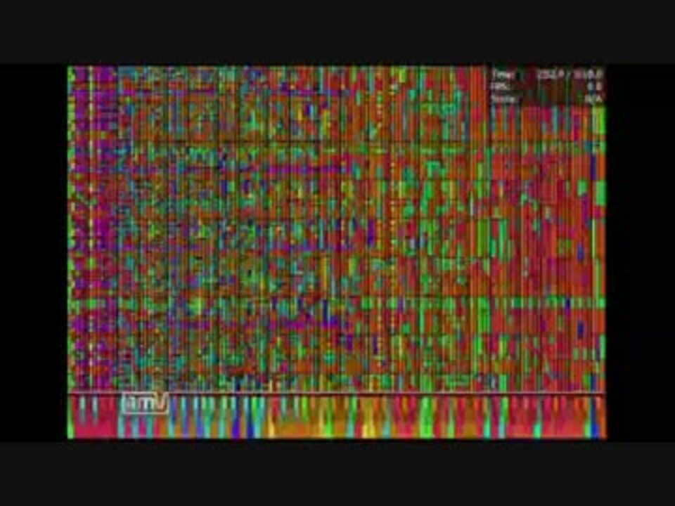 [黒MIDI]最終鬼畜妹フランドール・S1000万NOTES!! - ニコニコ動画