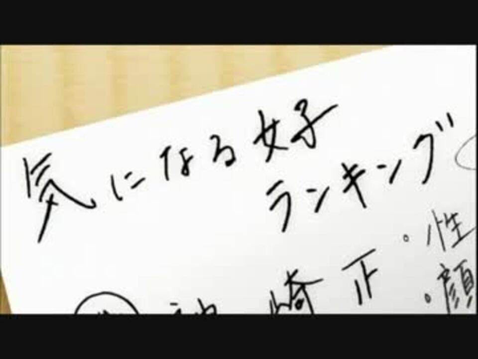 気になる女子ランキング ニコニコ動画