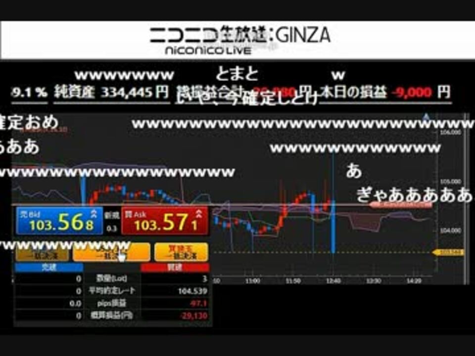 全一 天国から一瞬で地獄へ Fx ニコニコ動画