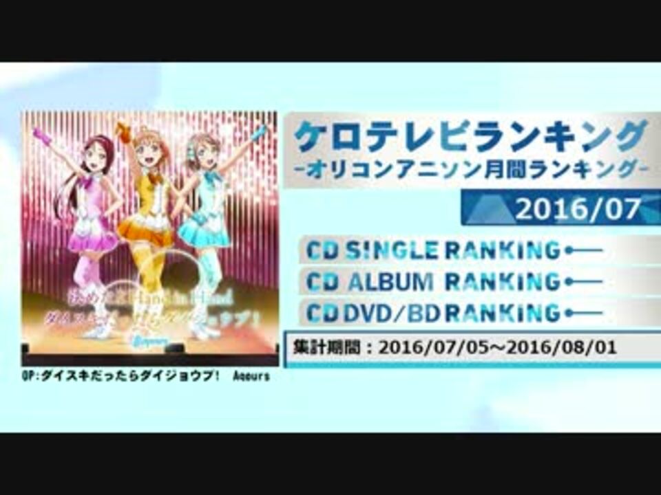 アニソンランキング 16年7月 ケロテレビランキング ニコニコ動画