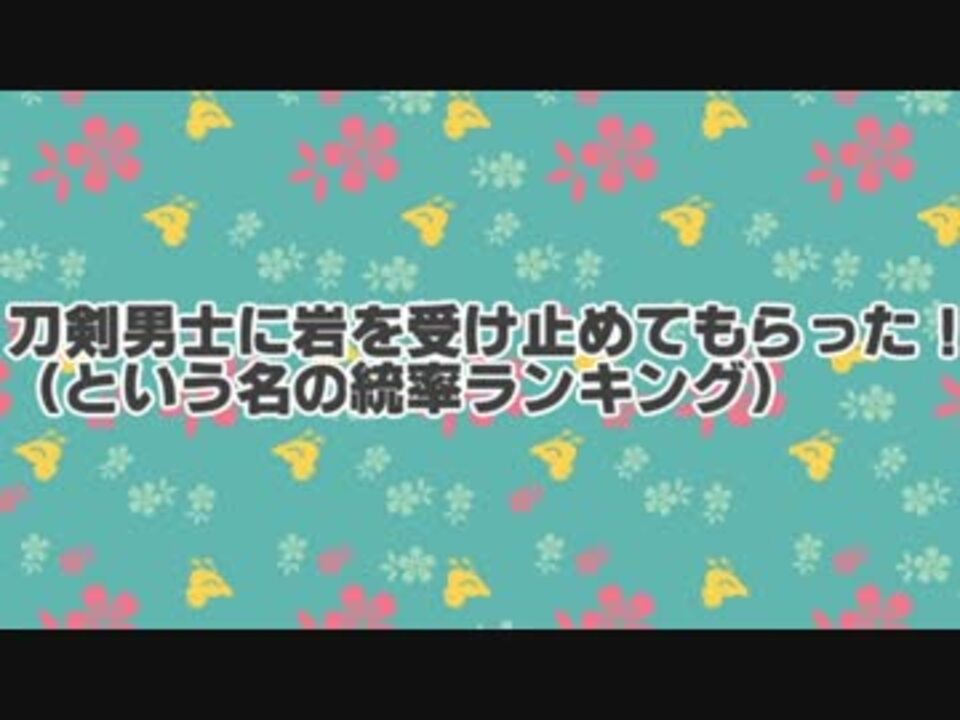 刀剣男士に岩を受け止めてもらった 統率ランキング ニコニコ動画