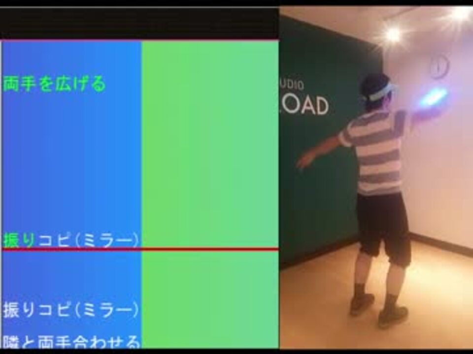 コール動画 ラブライブ サンシャイン 恋になりたいaquarium ニコニコ動画