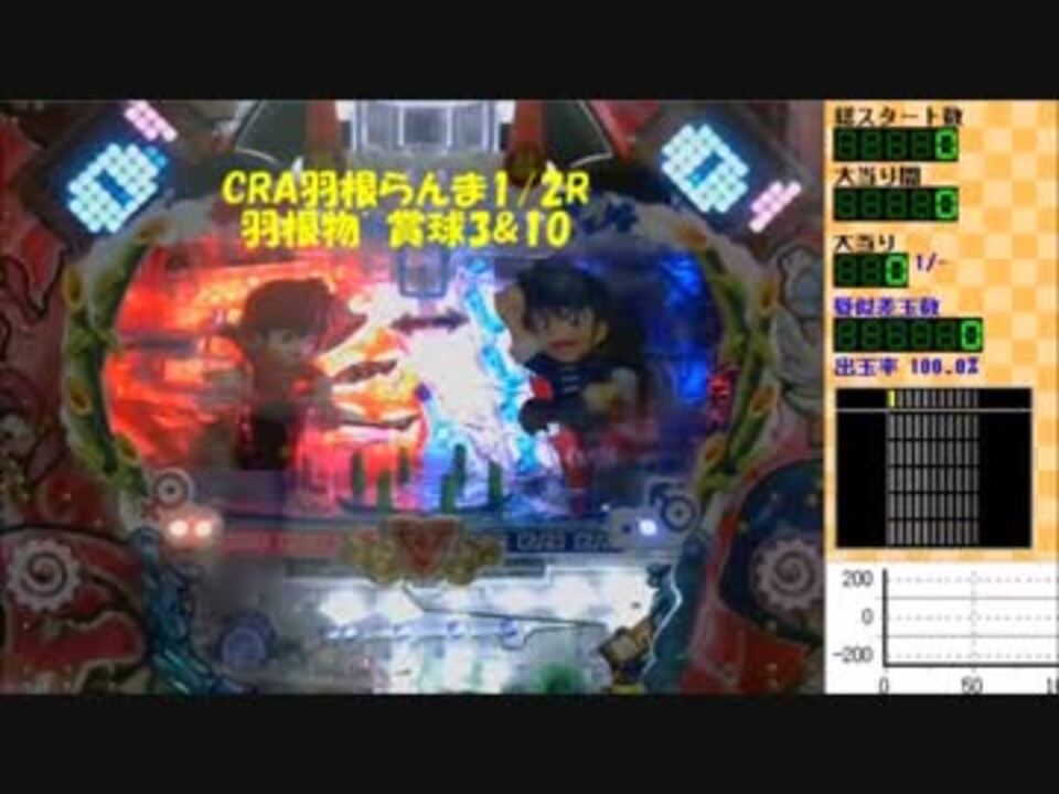 【羽根物】CRA羽根らんま1/2R【Part1】