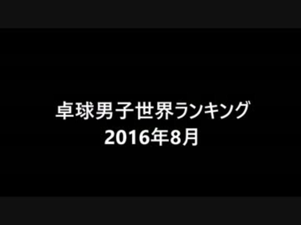 人気の リオ五輪 動画 61本 2 ニコニコ動画