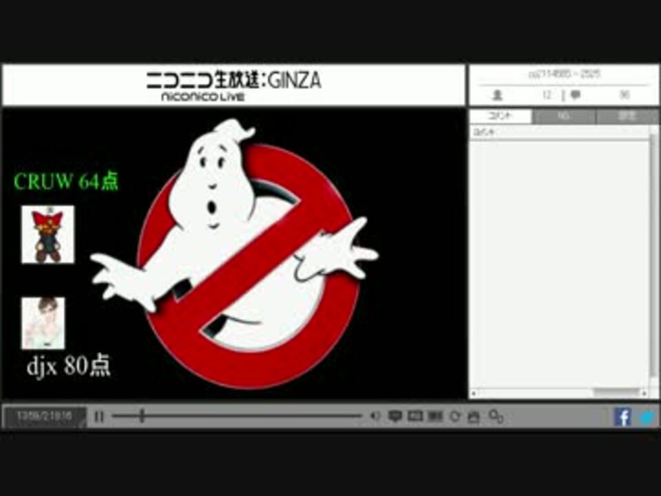 人気の ｺﾞｰｽﾄﾊﾞｽﾀｰｽﾞ 動画 660本 ニコニコ動画