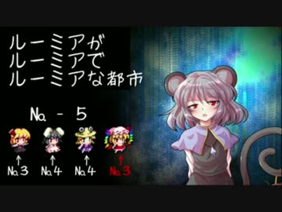 人気の パラノイア Rpg 動画 934本 ニコニコ動画