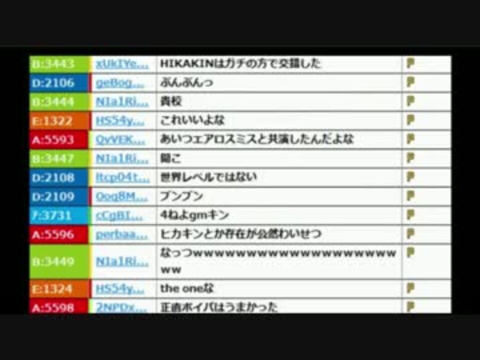 30秒後には嘘をつく男 ニコニコ動画