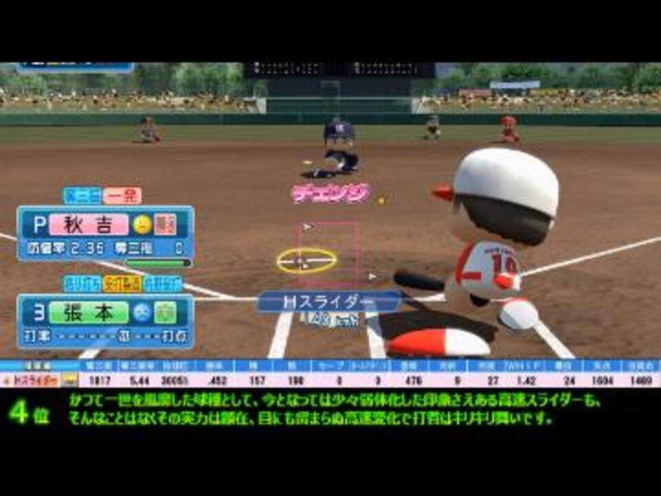 人気の パワプロ検証動画 動画 23本 ニコニコ動画